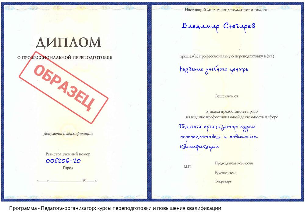 Педагога-организатор: курсы переподготовки и повышения квалификации Ковров