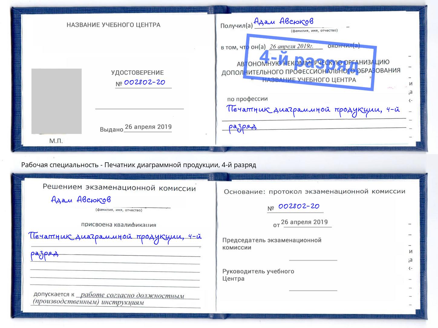 корочка 4-й разряд Печатник диаграммной продукции Ковров